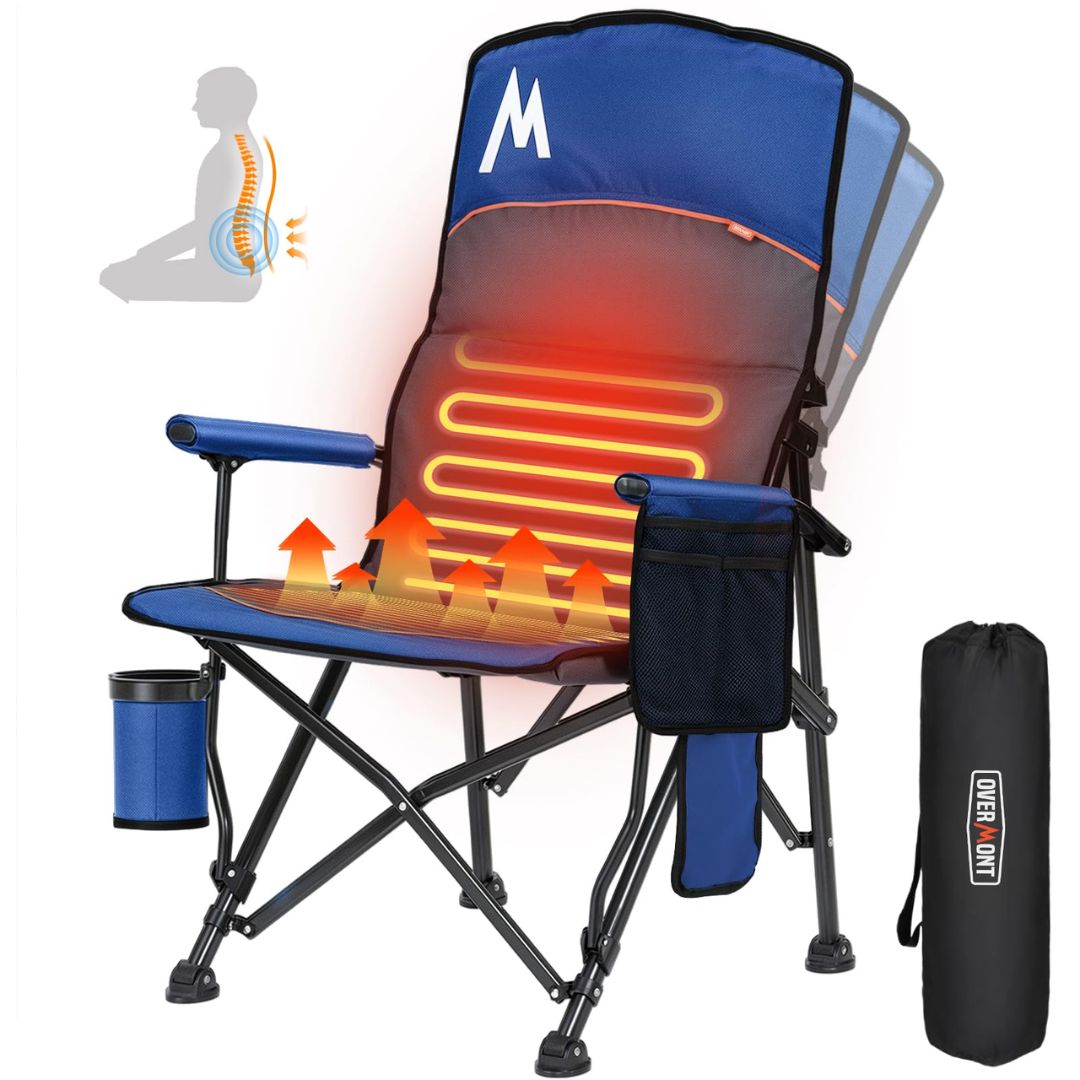 top_products_you_must_have_right_now
